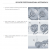 Deutz Fahr Instrukcje napraw - Service Manuals - instrukcje warsztatowe - Agrofarm 85, 100  - Agrotron 130, 140, 155, 165, K 90, 100, 110, 120
